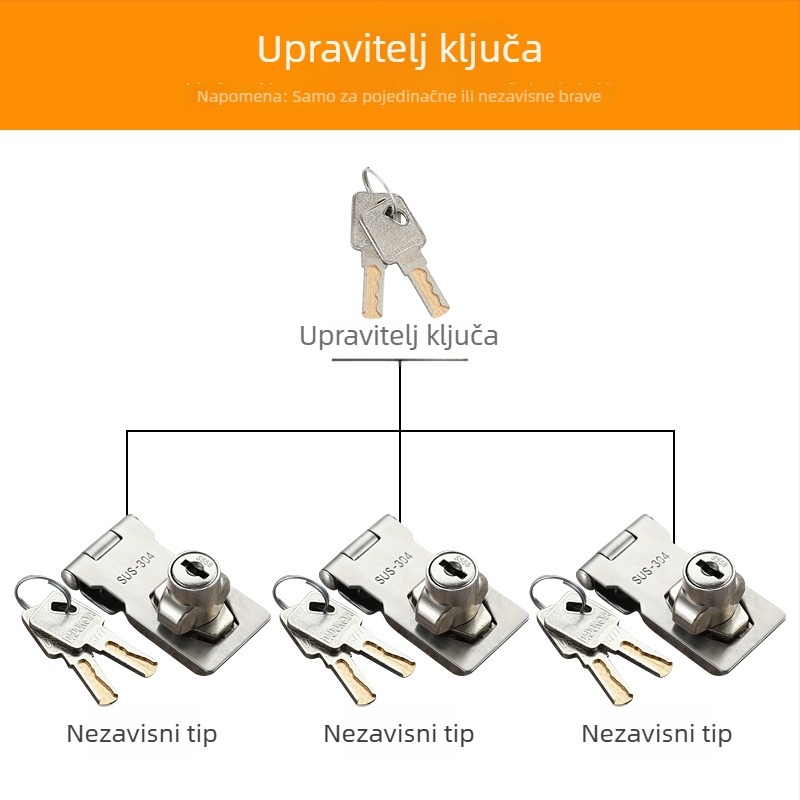 HS-304 SP Brava od 304 inox čelika bez bušenja; Anti-Theft Super C dizajn; pogodna za vrata ormara i ladice; odgovara za vrata ormara, ladice, vrata hladnjaka, ormariće za cipele i arhivske ormariće.