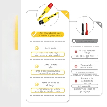 Musen Hall automobilna probna sonda za izolirane vodove, testni pin za multimeter, alat za popravak
