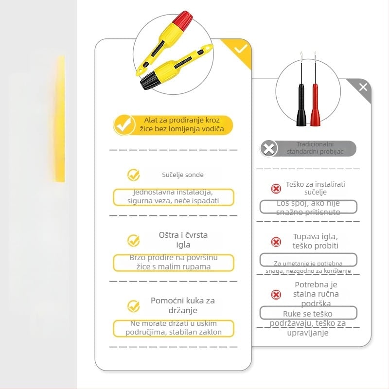 Musen Hall automobilna probna sonda za izolirane vodove, testni pin za multimeter, alat za popravak
