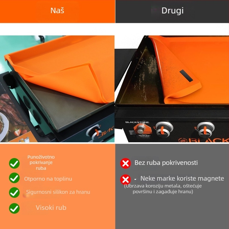 Silikonska podloga za pečenje – zaštitni pokrov za pleh, visoka prilagodljivost, potpuno pokrivena, Wenfeng