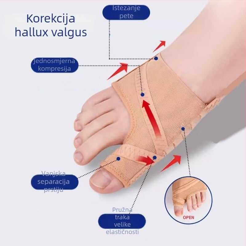 Korektor za palac pri hallux valgus sa separatorom prstiju — Model Jys1122, Brend Other, Uvedeno na tržište 2025