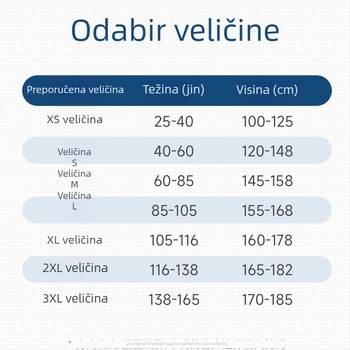 Nevidljivi korektor držanja s otvorenim ramenskim remenom, istezanje leđa i poboljšanje držanja