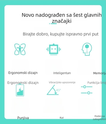 Induktivni korektor držanja s podesivim kutem