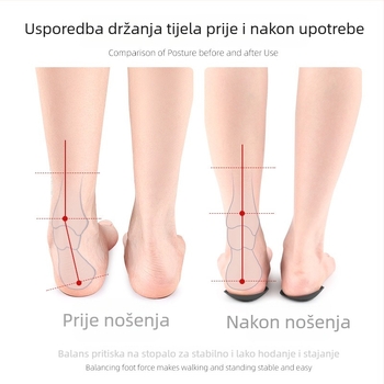 Podrška luka stopala – magnetska pola-ublaživa podloga, udarna apsorpcijska ulaga, dizajn s izrezom na petu, kompatibilno s tenisicama, kožnim cipelama, čizmama i svakodnevnom obućom
