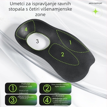 Ortopedske ulošci za ploske stope s korekcijom luka i jastučićem za petu | Materijal: TPU | Model: Arch heel pad | Stil: Korekcija luka | Funkcija: ortopedski ulošak | Prikladne cipele: tenisice, kožne cipele, čizme | Za muškarce i žene | Personalizacija: 