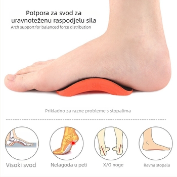 PU luk pad – polovični ulošak za ploski svod, protuklizni, samoljepljiv, ortopedski, ublažavanje udara