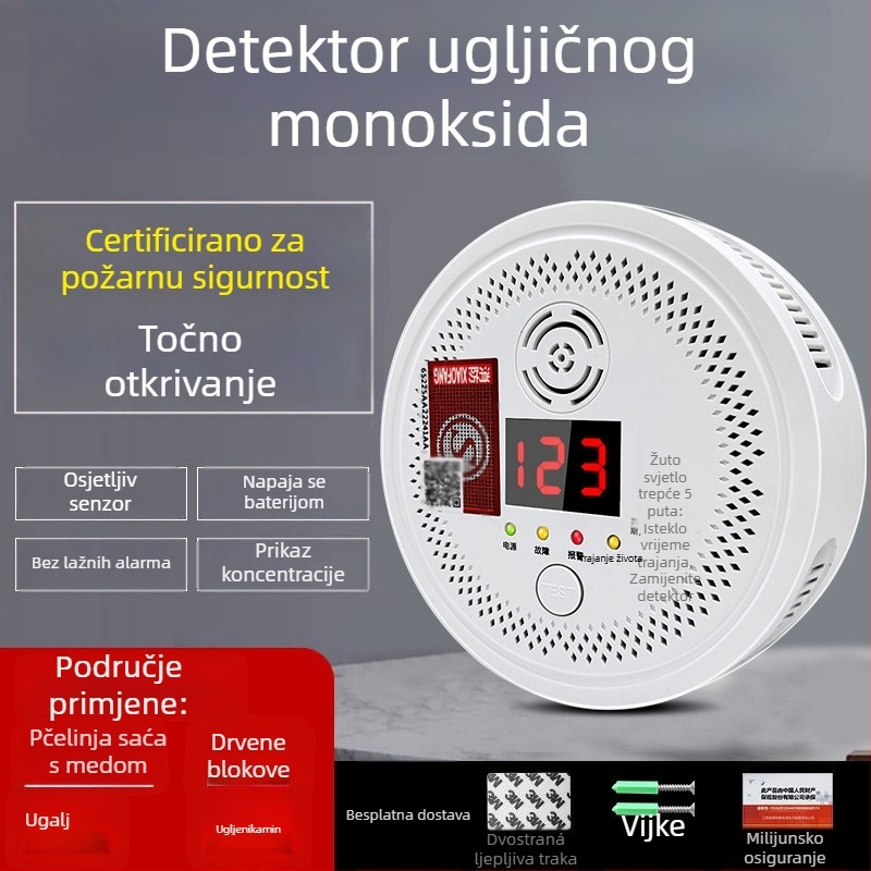 Fiksni detektor ugljičnog monoksida, model 008, detekcija 360°, bežični 433 MHz, zvukovno–svjetlosni alarm
