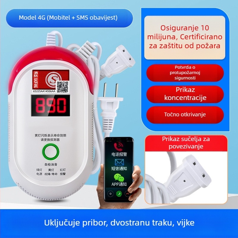 Fiksni detektor ugljičnog monoksida, model 008, detekcija 360°, bežični 433 MHz, zvukovno–svjetlosni alarm