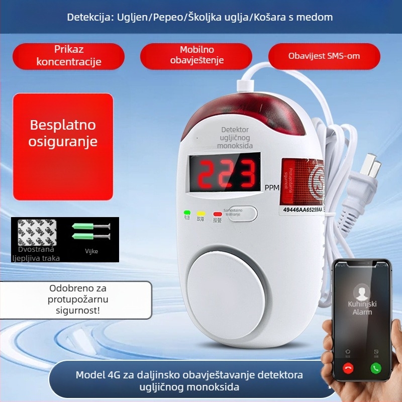 Fiksni detektor ugljičnog monoksida, model 008, detekcija 360°, bežični 433 MHz, zvukovno–svjetlosni alarm