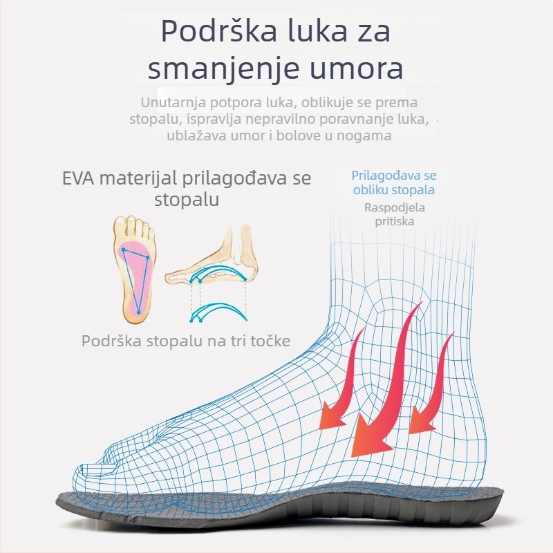 Sportske uloške za obuće – EVA, model YB-47, Tracing, cijeli ulošak, upijanje vlage i prozračnost
