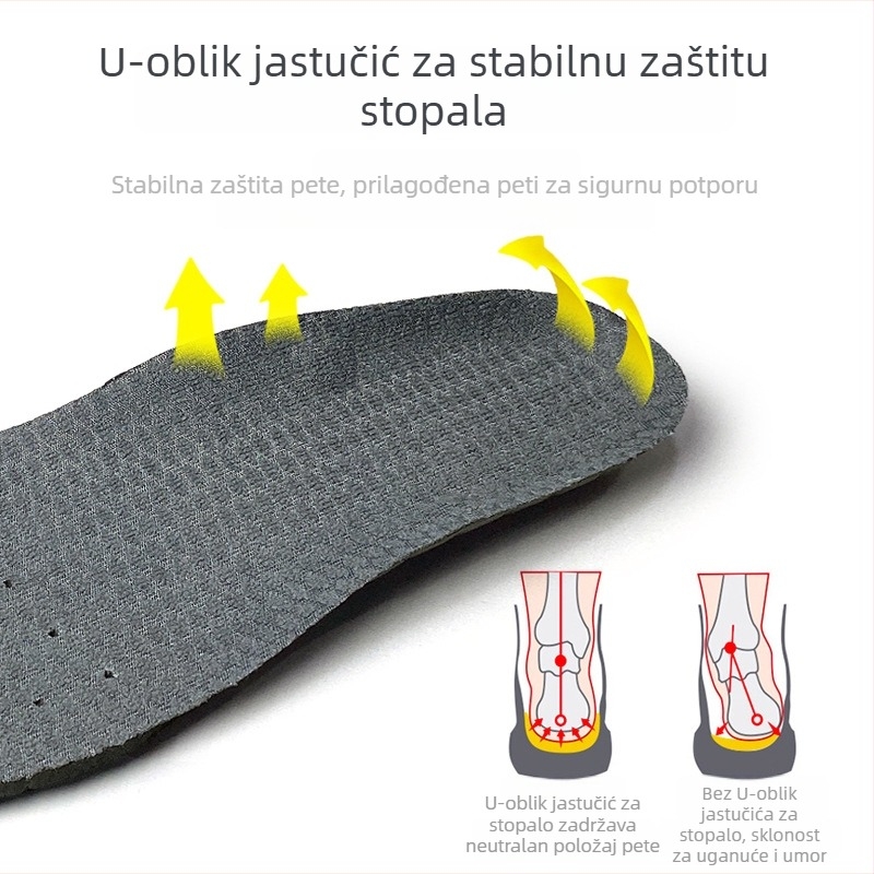 Sportske uloške za obuće – EVA, model YB-47, Tracing, cijeli ulošak, upijanje vlage i prozračnost