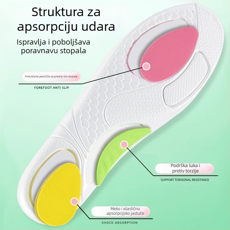 Ortopedni EVA ulošak s potporom luka i apsorpcijom šokova, unisex, model M-008