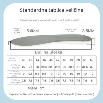 RUNWING PU01 ulošak za obuću – latex PU, dezodorirajući, upijanje znoja, prozračan, ublažavanje udaraca