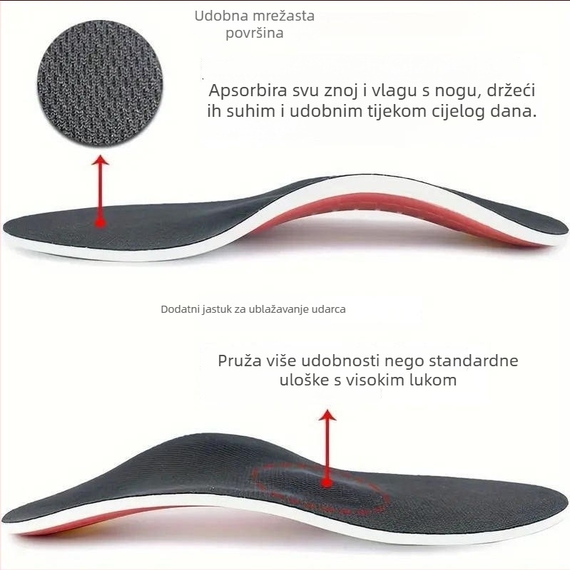EM157 Uložak za podršku luka stopala – visokoelastični EVA, sportsko upijanje udaraca, podizanje, korekcija ploskog stopala
