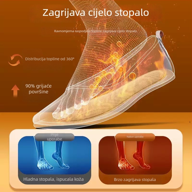 Samozagrijavajući ulošak za zimu - bez punjenja, unisex, model 1-2, za odrasle, univerzalne cipele