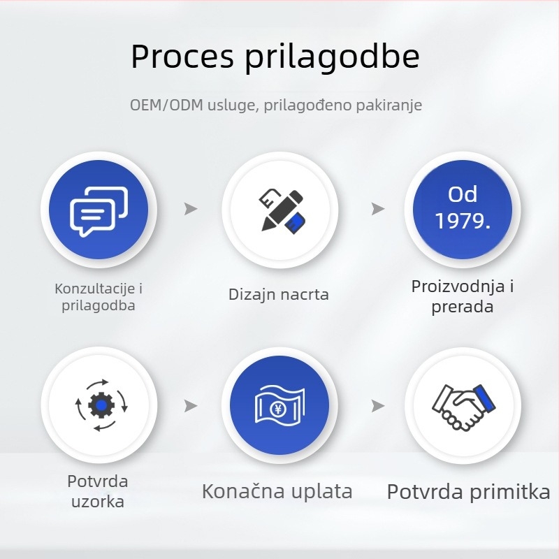 0703S brava za ladice, za uredske ormariće, cinkoviti spoj, trostruki sustav upravljanja