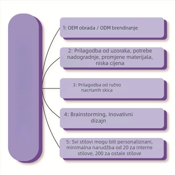 Lolita sandale za žene s oštrim nosom, gornji materijal mikrovlakna, visina pete 3–5 cm, stražnji zatvarač, ulošak od mikrovlakana