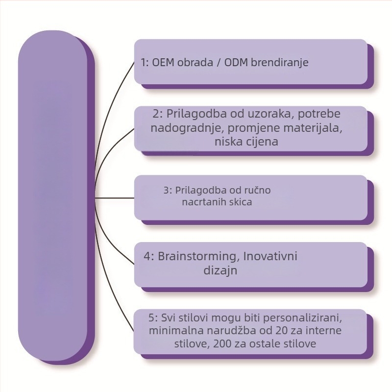 Lolita sandale za žene s oštrim nosom, gornji materijal mikrovlakna, visina pete 3–5 cm, stražnji zatvarač, ulošak od mikrovlakana