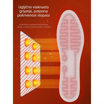 USB napajani grijani ulošci za stopala — TPES materijal, cijeli ulošci s apsorpcijom udaraca, pogodni za platnene cipele, unisex, za proljeće