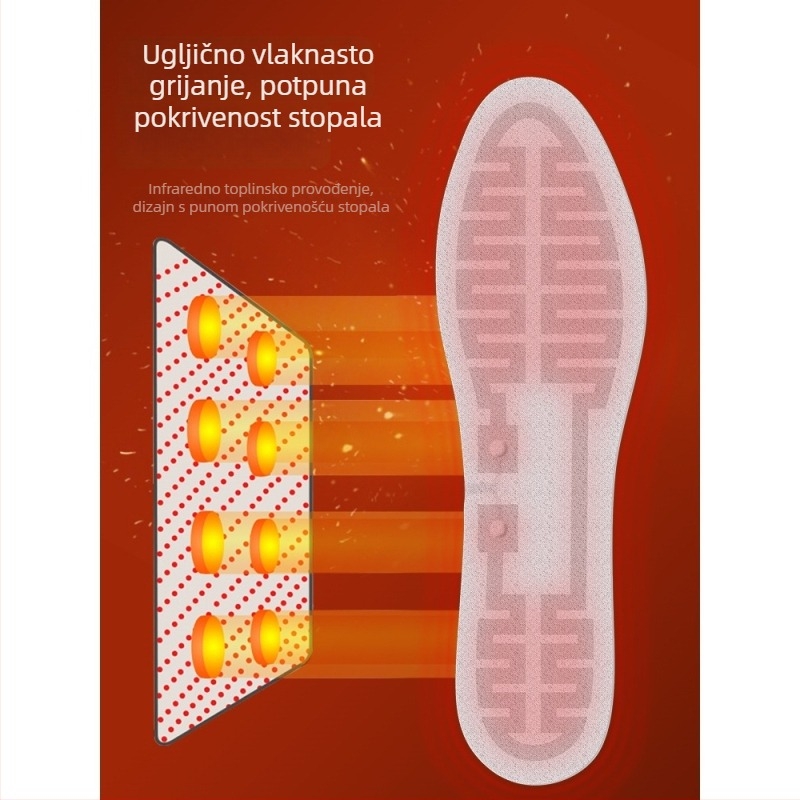 USB napajani grijani ulošci za stopala — TPES materijal, cijeli ulošci s apsorpcijom udaraca, pogodni za platnene cipele, unisex, za proljeće