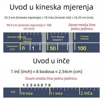 Šivački mjerni trak, širok i deblji, standardna preciznost, s centimetarskom ljestvicom — materijal: plastika i koža, marka Unique