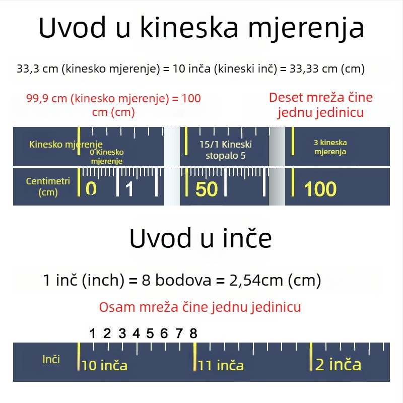 Šivački mjerni trak, širok i deblji, standardna preciznost, s centimetarskom ljestvicom — materijal: plastika i koža, marka Unique