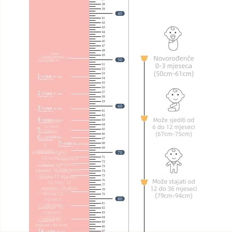 Dječja podloga za mjerenje visine i tjelesne mase s preciznom mjernom trakom – kućna upotreba; materijal: Drugo; pogodno za 1–3 godine