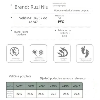 PVC potplata za cipele (Model 38; pogodna za sandale, svakodnevne cipele, papuče; stil: ravna potplata)
