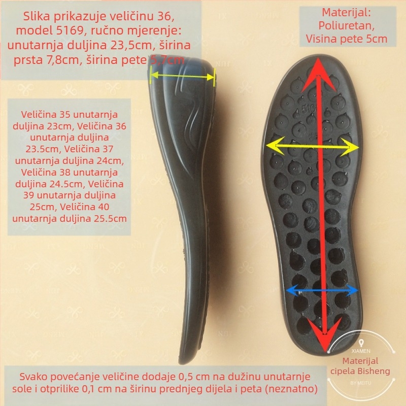 Zamjenska potplata za kožne cipele — poliuretan, deblja, otporna na habanje, pogodna za cipele sa srednjim petom