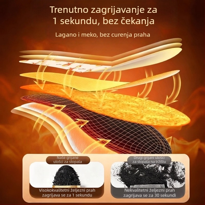 Jednokratni ulošci za grijanje stopala za zimu, protuklizni i dugotrajni topli ulošci