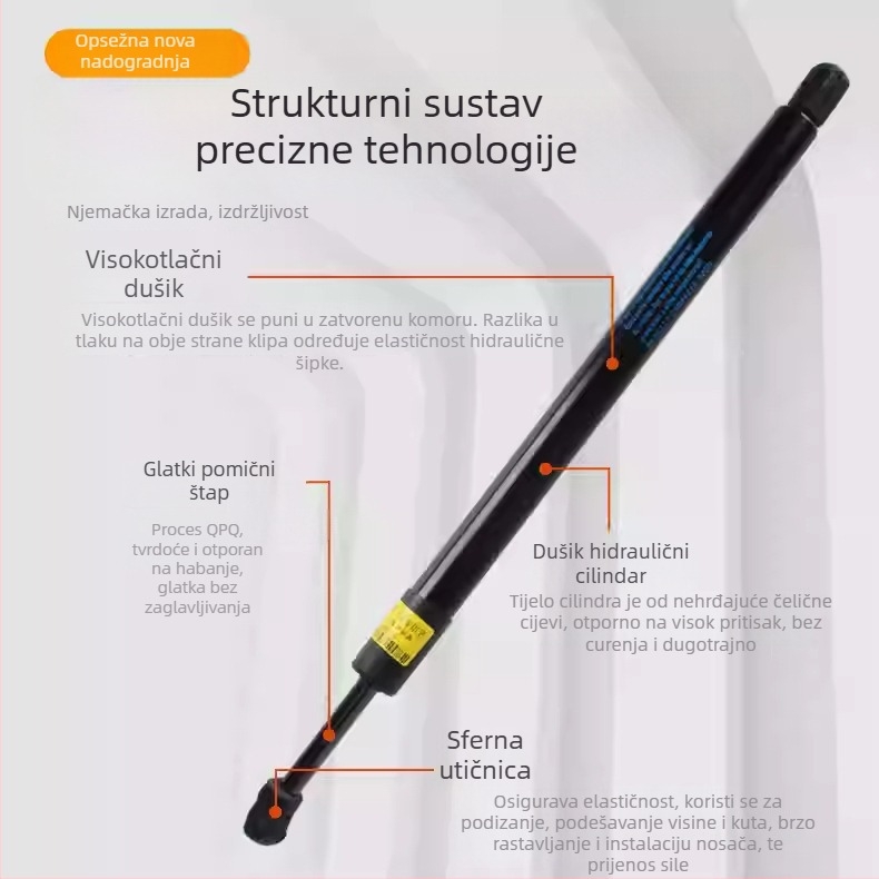 Hidraulične plinske otvarače za poklop i prtljažnik | Model Glory s | Kompatibilno sa svim serijama | Materijal: čelik