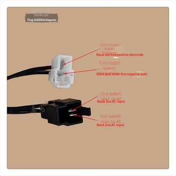Regulator napona i ispravljač za motocikle – HJ125-8E, Excellence, Kompatibilno s On-Demand modelima