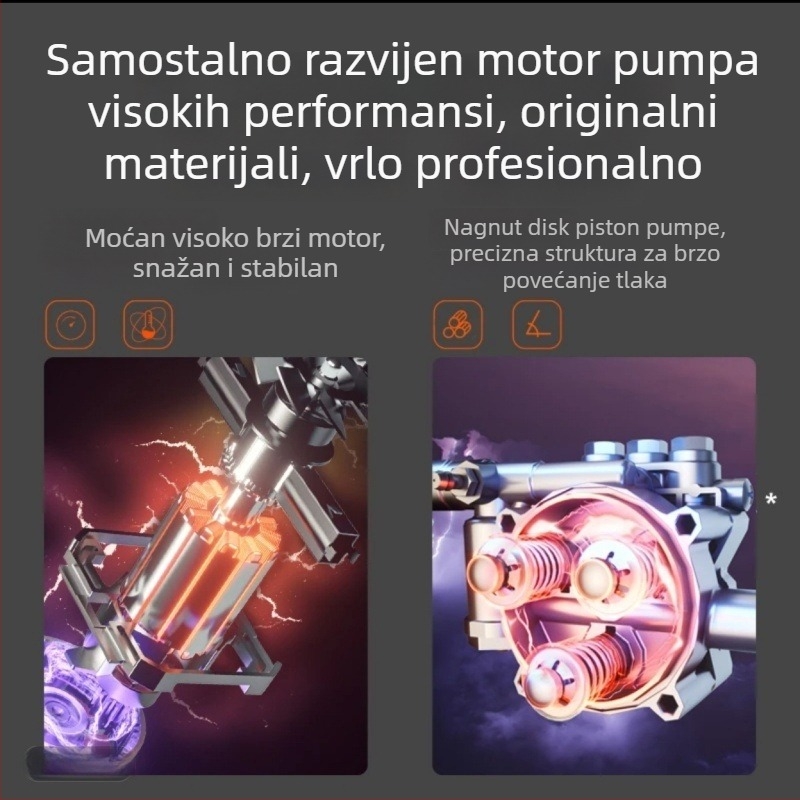 Kućni prijenosni stroj za pranje automobila visokog tlaka, 1500W, 220V, 110 bar, 7 L/min, 3,5 kg