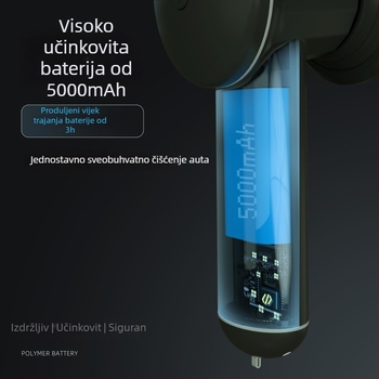 Automobilska polirna mašina za vosak, model 360, ABS