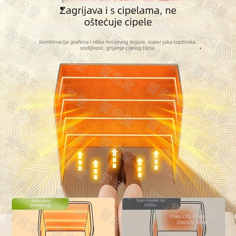 Graphene grijaća uloška za cipele, uredski pod-stolni grijač, USB napajanje
