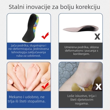 Ortopedski ulošak za djecu — korekcija ravnog stopala s podrškom luka, EVA, model B-088, za tenisice, čizme i svakodnevne cipele