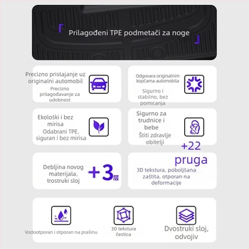 Automobilske podloge s potpunim pokrivanjem u originalnoj boji za Xiaomi Yu7Tpe, prednje, stražnje i prtljažnik