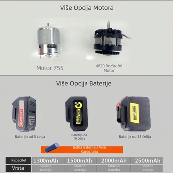 Bežična prijenosna automobilska mašina za pranje s litijskom baterijom, model maxs - 550 W, napon 20V/36V, maksimalni tlak 35 bar, maksimalan protok 4.0 L/min