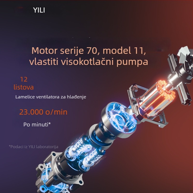 Visokotlačni auto-pralni uređaj s pumpom swash plate, 220V, 1400W, 75 bar, 8 L/min, Model YLQ4350C-B
