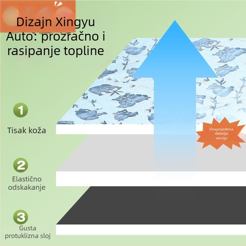 Navlaka sjedala za električno vozilo A7A8, sve sezone, PU materijal, bez punila, bez logotipa, marka Yufeng