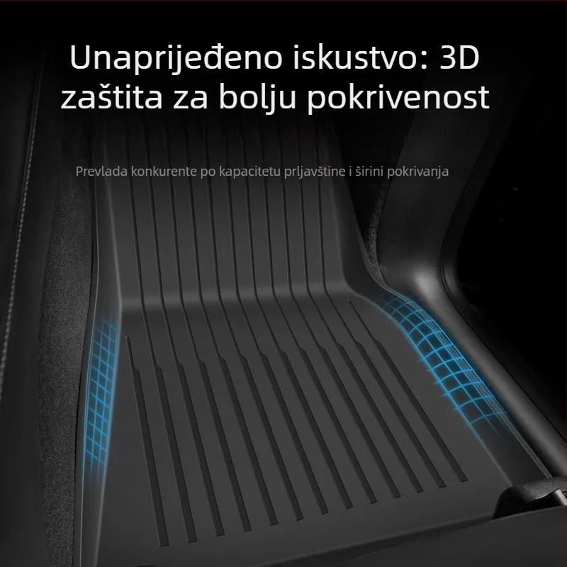 Podne prostirke za Tesla Model Y – Importirani velur, TPE podložak za stopala, Bez logotipa