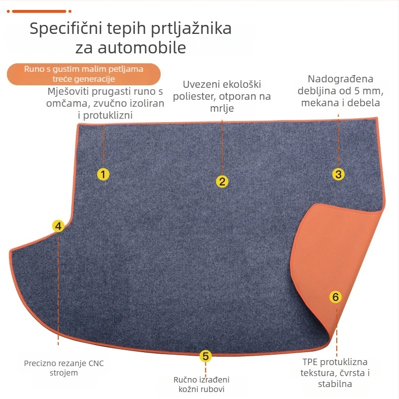 Podmats za prtljažnik Buick Velite 6/7/GL6/GL8 - Dekorativni dodatak - Prilagodljivo, Kod 633zh711333696