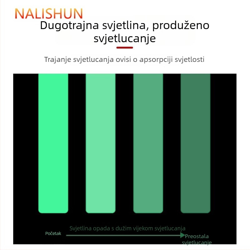 Nakamori – Reflektirajuće upozoravajuće naljepnice – Materijal: naljepnica, Instalacija: ljepilo, Šifra proizvoda: 919