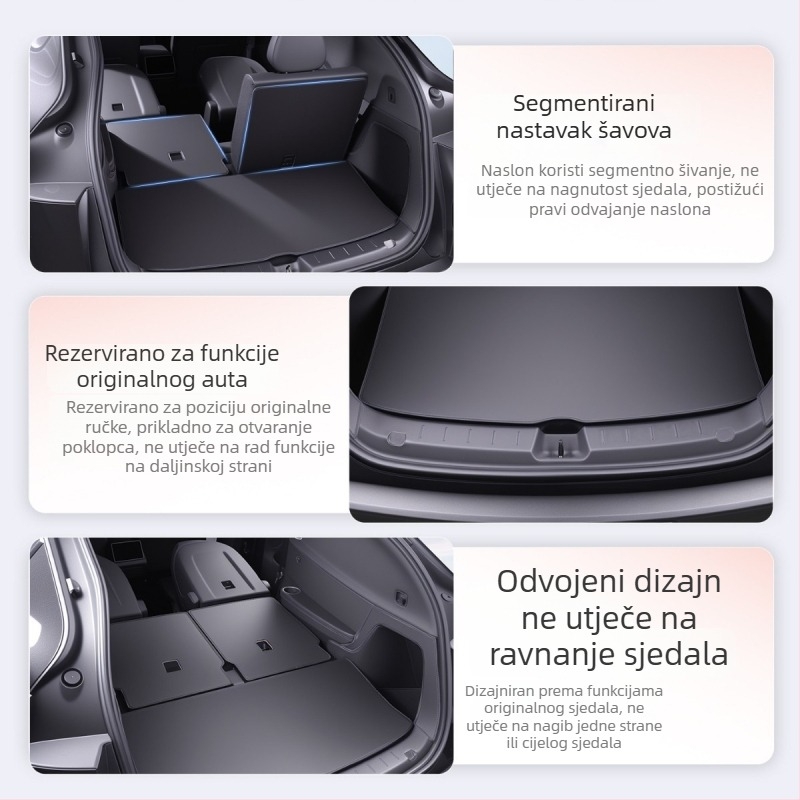 Tapete prtljažnika za Tesla Model Y – Napa koža, prednji i stražnji, unutarnji dodaci