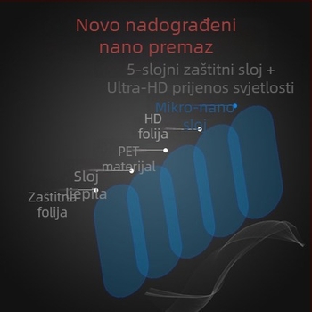 Kišni film za retrovizor automobila s refleksijom, vodootporan, anti-fog, anti-zamagivanje, nano bočno staklo, univerzalni 3R