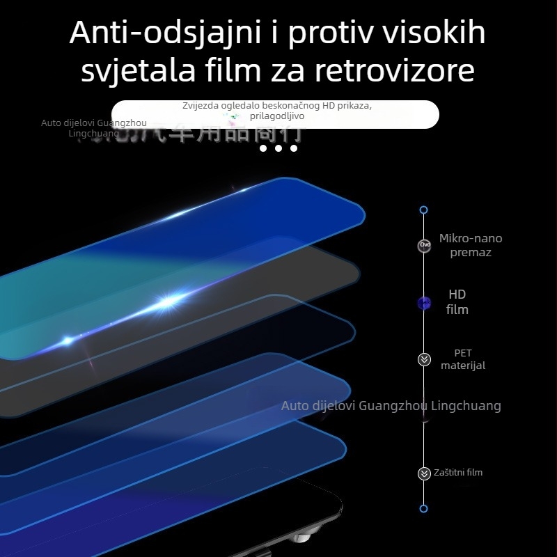 Film protiv zasljepljivanja za auto retrovizor, PET materijal, snažan adheziv, prilagodljiva prerada