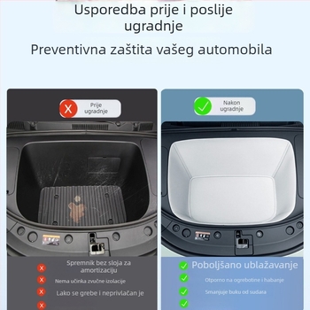 Set prostirki za prednji prtljažnik – kožni, marke Yucheng, za specifičan model vozila, Deep Blue series front groove mat