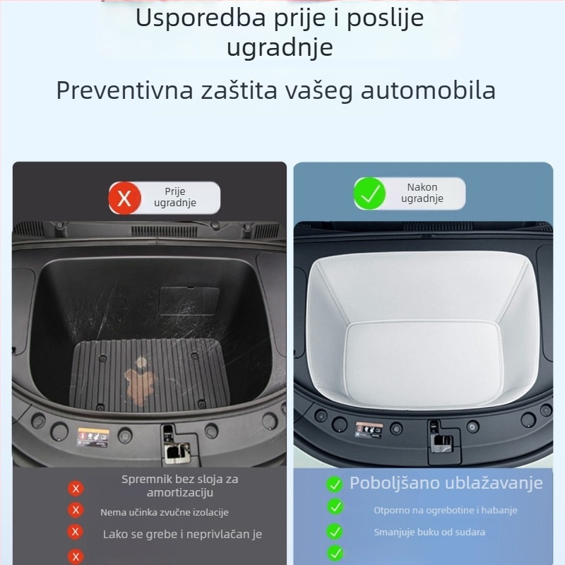 Set prostirki za prednji prtljažnik – kožni, marke Yucheng, za specifičan model vozila, Deep Blue series front groove mat