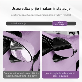Su7 kiša zaštita za retrovizor – ABS, kompatibilno s Xiaomi Su7