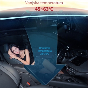 Sjenilo za prozore automobila – moderne automobile, UV zaštita, toplinska izolacija, potpuno zatamnjenje, privatnost pri kampiranju